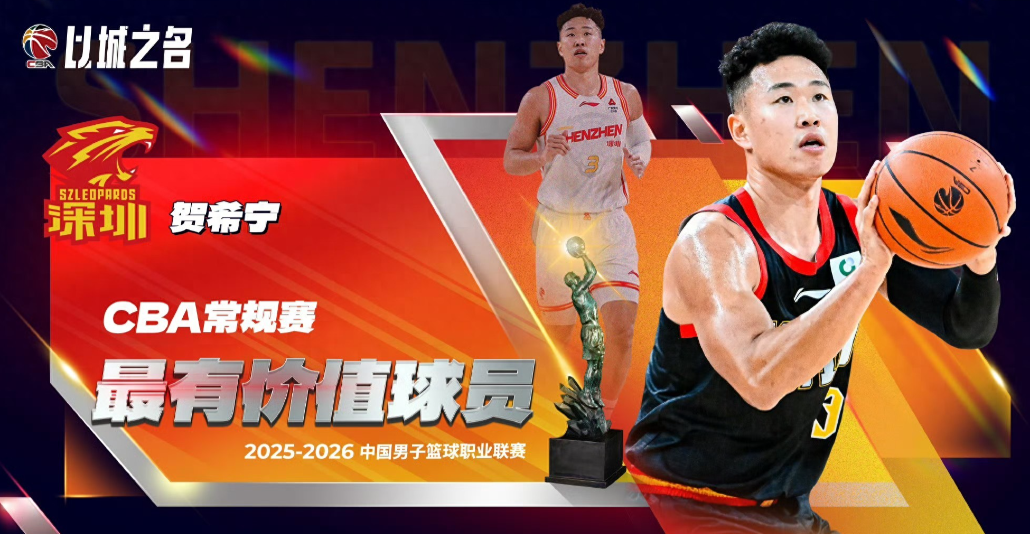 开云APP-CBA常规赛奖项公布：MVP实至名归！ DPoy首次破例 广东无一人入选